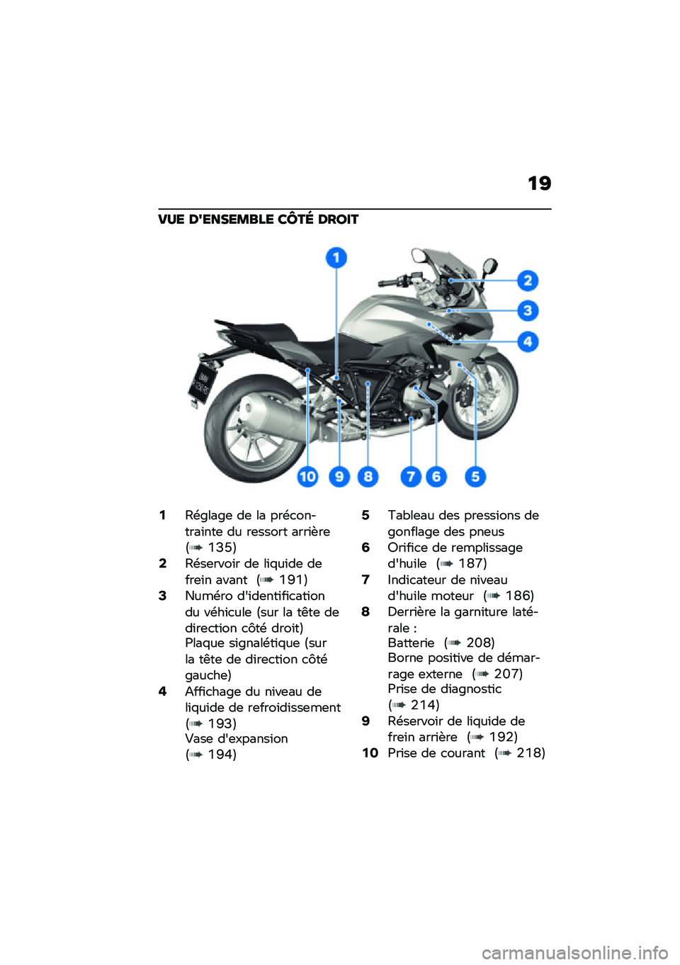 BMW MOTORRAD R 1250 RS 2021  Livret de bord (in French) �
�C
��>� ��6�����\b��� ��X�� �����
�4�5�\b�&���&�	 ��	 �� ���\b�
�������\f���	 �� ��	����� ����\f�+��	�>�U�D�J�?�6�5�\b��	����\f� ��	 ��\f�%��\f�