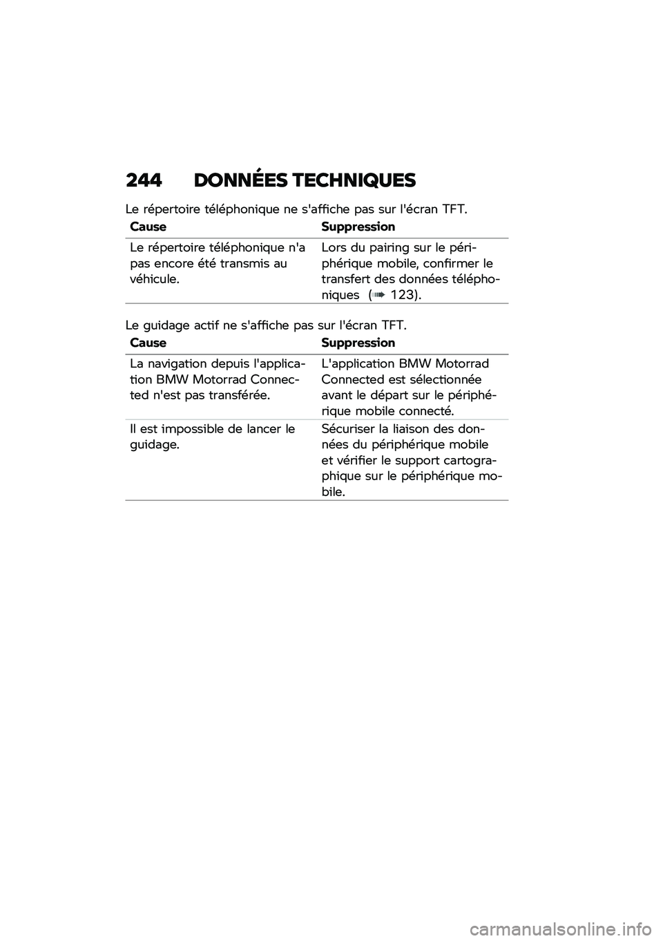 BMW MOTORRAD R 1250 RS 2021  Livret de bord (in French) ��%�% ������� ����H���R�>��
�!�	 ��\b��	����\f��	 ��\b��\b�����\f�%��	 ��	 ������\f�
��	 ��� ��� ���\b�
��� �=��=�
�0��&�\b�
 ��&����
�\b�\b�
��
