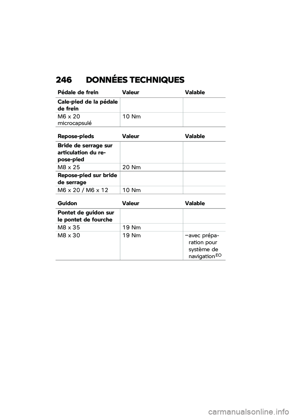 BMW MOTORRAD R 1250 RS 2021  Livret de bord (in French) ��%�4 ������� ����H���R�>��
��(�	��\f�
 �	�
 ���
�
� ���\f�
�&� ���\f���\f�

�0��\f�
�#��
�
�	 �	�
 �\f� ��(�	��\f�
�	�
 ���
�
�
��O � �/�Q��\f�
���
������