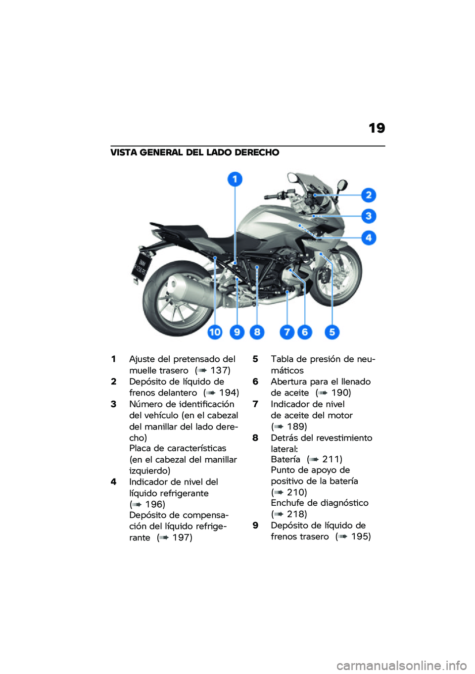 BMW MOTORRAD R 1250 RS 2021  Manual de instrucciones (in Spanish) �
�?
�:�\f��� ���
���� �1�� ���1� �1�����U�
�5�+�(�
��� ��� ��	�������� ����
�
���� ��	����	� �8�N�>�P�9�7�!������� �� ���\f�
��� ����	�