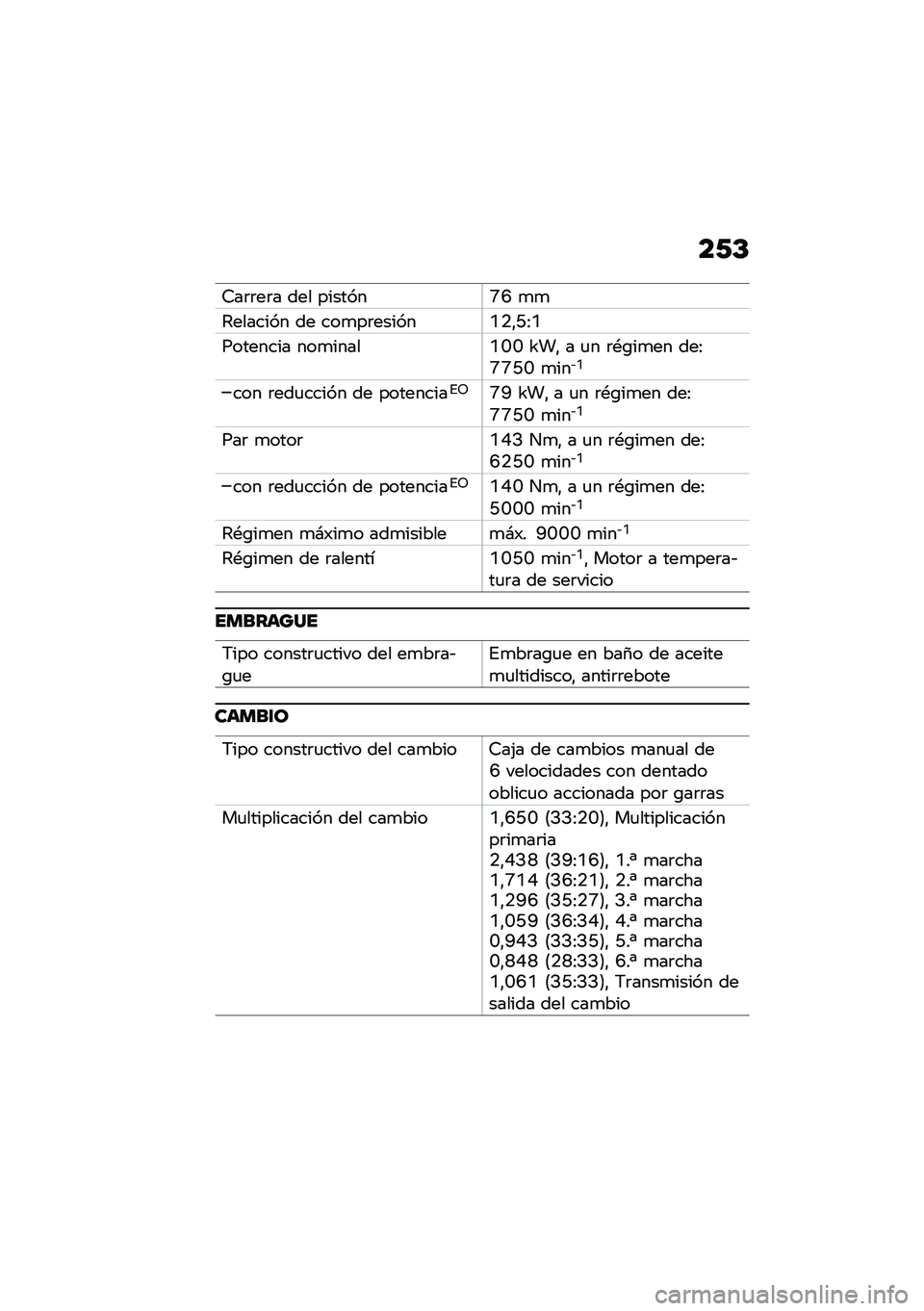 BMW MOTORRAD R 1250 RS 2021  Manual de instrucciones (in Spanish) ��/�C
�6��	�	��	� ��� �������P�H �
�

�4������� �� ���
��	������N�.�"�C�:�N
�������� ���
�����N�J�J �X��" � �
� �	�*�\b��
�� ���:�P�P�C�J �
���&�N