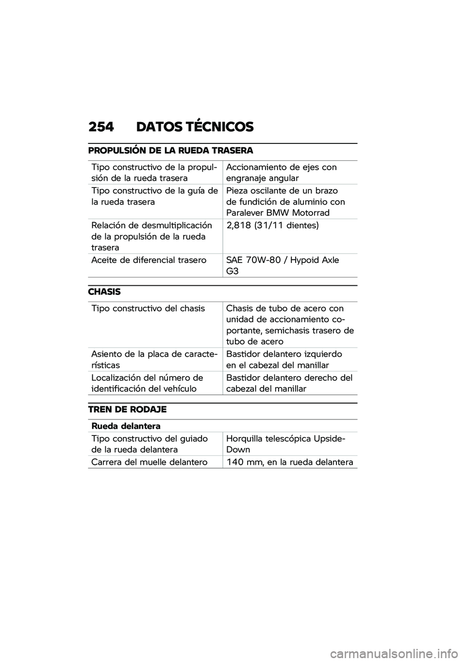 BMW MOTORRAD R 1250 RS 2021  Manual de instrucciones (in Spanish) ��/�" �1���� ��S��
�\f���
�F���F����\f�R�
 �1� �� ����1� �������
�7��� ������	�
����� �� �� ��	���
��&���� �� �� �	�
��� ��	����	��+�