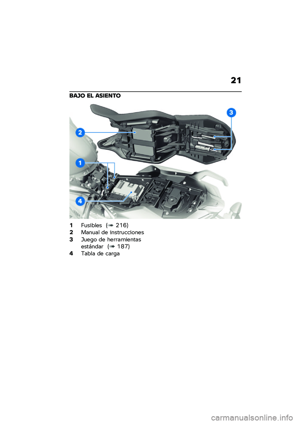 BMW MOTORRAD R 1250 RS 2021  Manual de instrucciones (in Spanish) ��

���H� �� ���\f��
��
�5�;�
������ �8�.�N�H�9�7����
�� �� �����	�
��������9�Q�
��\b� �� ���	�	��
����������#����	 �8�N�L�P�9�;�7���� �� �