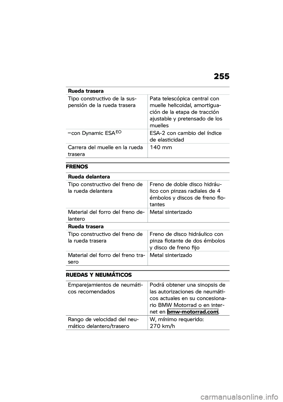 BMW MOTORRAD R 1250 RS 2021  Manual de instrucciones (in Spanish) ��/�/
��\f��� �	���\b���
�7��� ������	�
����� �� �� ��
��&������� �� �� �	�
��� ��	����	����� ����������� �����	�� ����
�
���