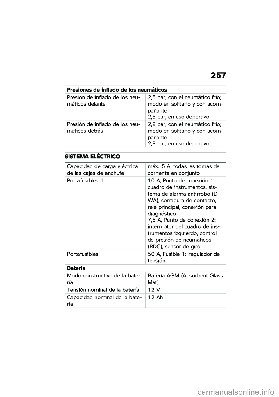 BMW MOTORRAD R 1250 RS 2021  Manual de instrucciones (in Spanish) ��/�8
����\b�����\b �� ���&�
��� �� �
��\b ���\f�
�4�	����\b
��	����� �� ������� �� ��� ���
�&�
�#����� ��������.�"�C ���	�" ��� �� ��