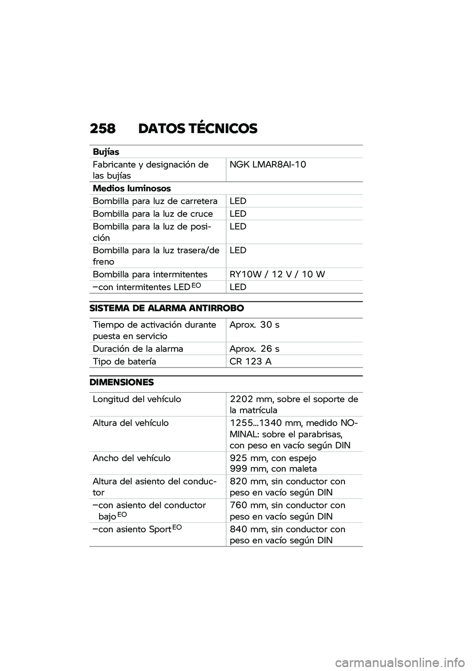 BMW MOTORRAD R 1250 RS 2021  Manual de instrucciones (in Spanish) ��/�< �1���� ��S��
�\f���
��\f�2�.��\b
�;���	������ � �����\b������ ����� ��
�(�����^�R �$��+�4�L�+�3�&�N�J
������\b �
�\f�
����\b��\b
���
����