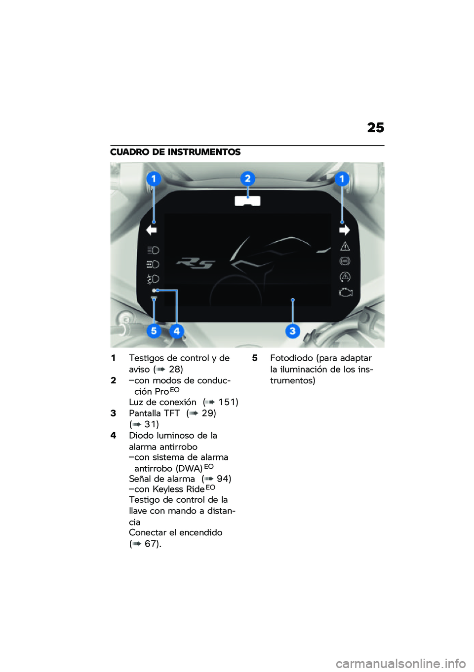 BMW MOTORRAD R 1250 RS 2021  Manual de instrucciones (in Spanish) ��/
����1�� �1� �\f�
�������
���
�5�7�����\b�� �� �����	�� � ������� �8�.�L�9�7��� �
���� �� �����
��&���� ��	��%�5
�$�
�  �� �����)��