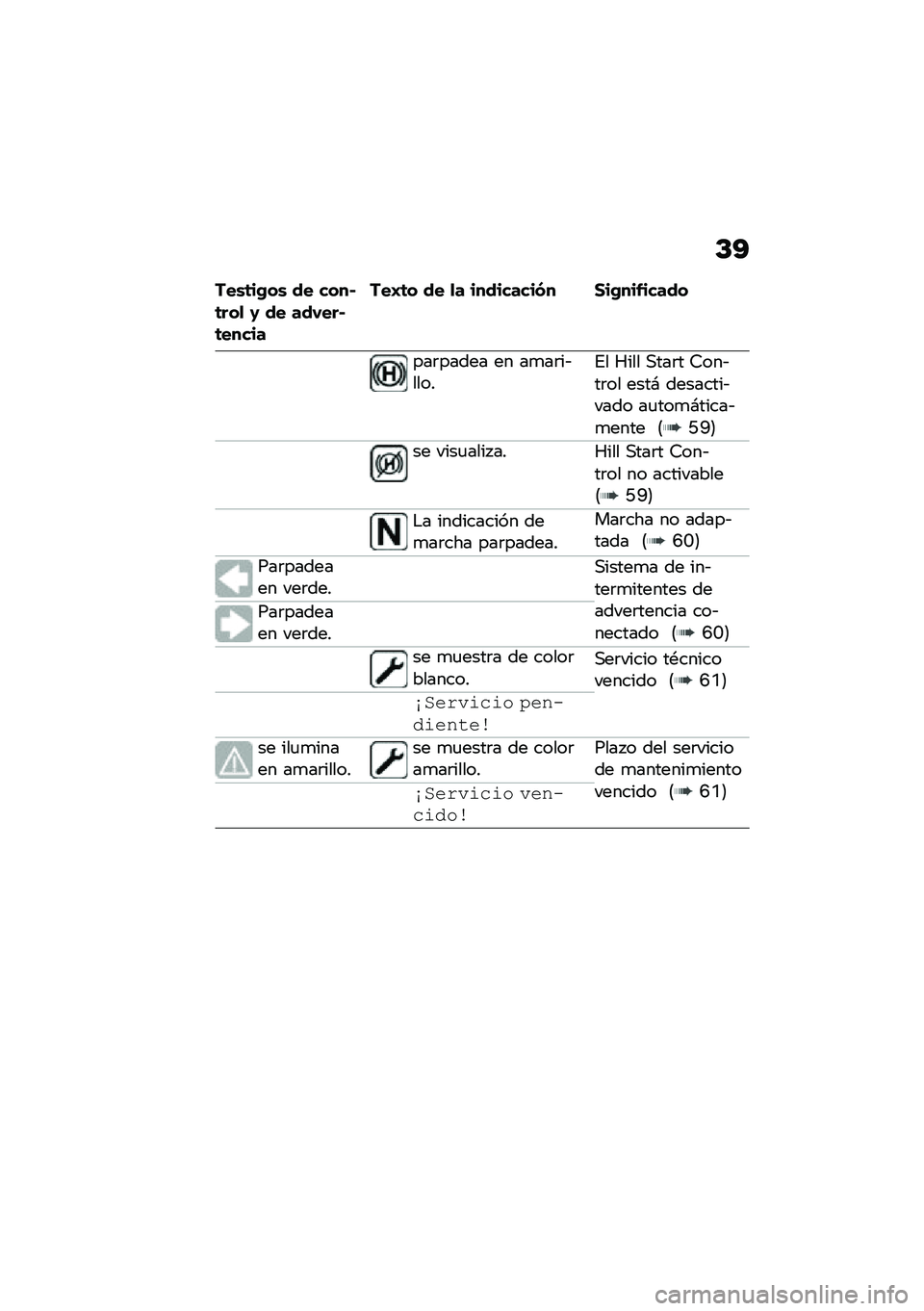 BMW MOTORRAD R 1250 RS 2021  Manual de instrucciones (in Spanish) �C�?
���\b�	��(��\b �� ����#�	���
 �0 �� ���,���#�	�����
���I�	� �� �
� ���������� �1��(���&�����
���	����� �� ��
��	��&�����%� �S��� 