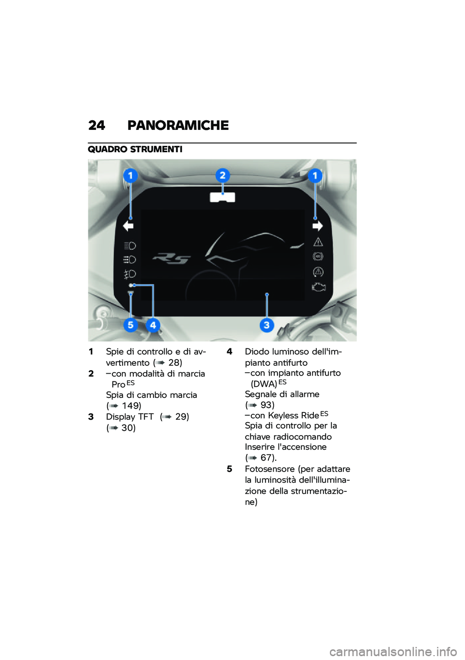 BMW MOTORRAD R 1250 RS 2021  Libretto di uso e manutenzione (in Italian) ��" �;��������8�<�
�C���/�� ���������
�1���� �� ����
�\b��\f�\f� � �� �	�����\b�
��
���
� �6�-�N�7�3��� �
���	�\f��
�  �� �
�	�\b���	�0�\b��*�
�