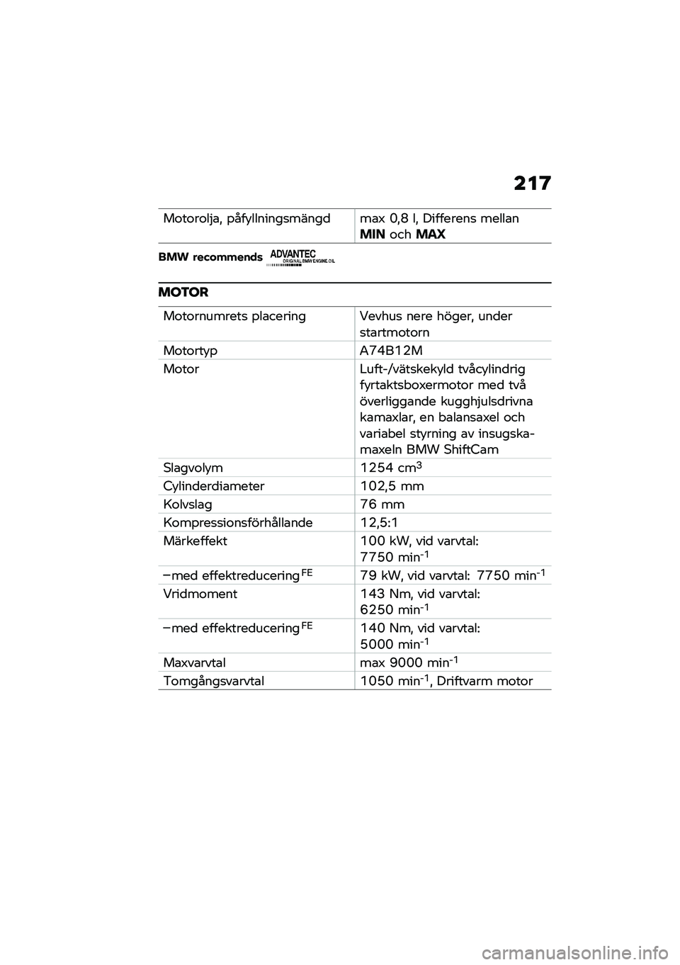 BMW MOTORRAD R 1250 RS 2021  Instruktionsbok (in Swedish) ���@
��\f��\f��\f��$�\b�" �%���!�������
�����
��\b�4 �M�"�O ��" ���������
 �����\b�����\f�����V
��� ����������	
���3��
��\f��\f��������