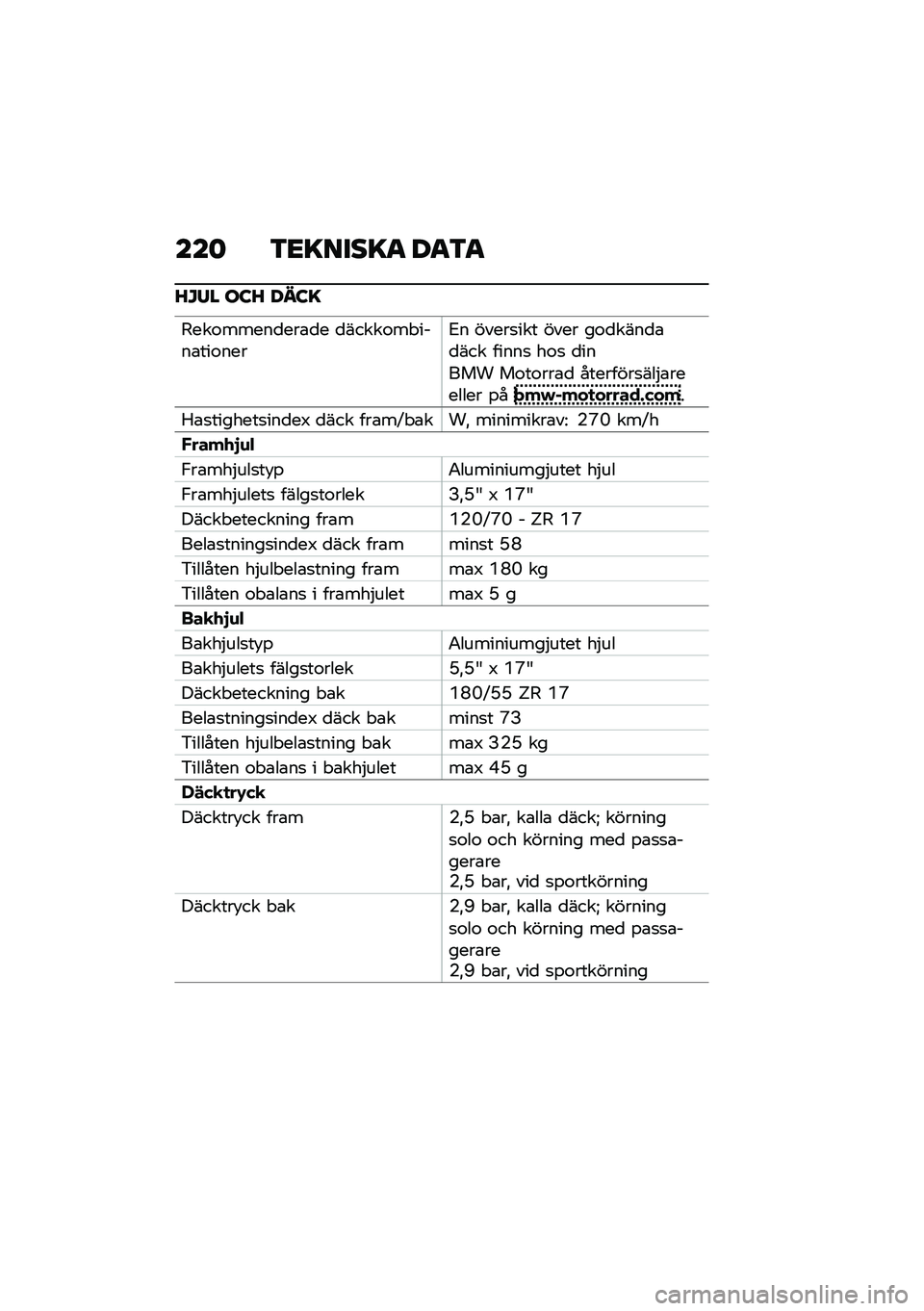 BMW MOTORRAD R 1250 RS 2021  Instruktionsbok (in Swedish) ���	 �3�<�=����=�
 ��
�3�
�L�N�/� ��:�L ���:�=
�6���\f�����
���\b�
� �
�����\f�� ����\b���\f����3� �����
��� ���� ��\f�
����
�\b�
��� �����
 ��