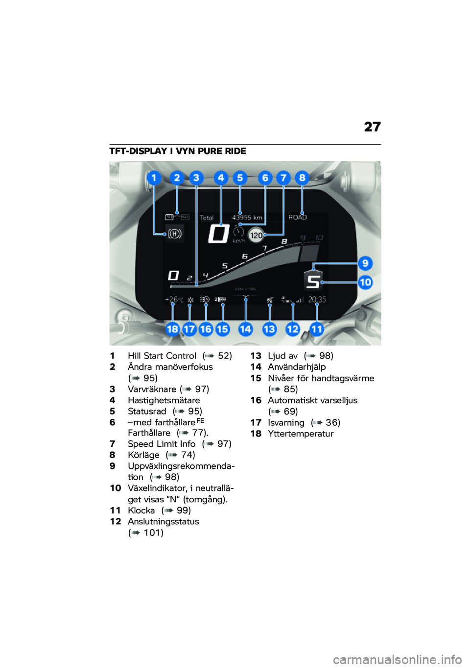 BMW MOTORRAD R 1250 RS 2021  Instruktionsbok (in Swedish) ��@
�3�"�3�,����G��
�5 � ��5� �G�/��< ����<
�2�2��� �,��\b�� �5�\f����\f� �7�E�)�8�4�T��
��\b ��\b�������\f���
�7�C�E�8�6��\b�������\b�� �7�C�S�8�8�2�\b�
��
