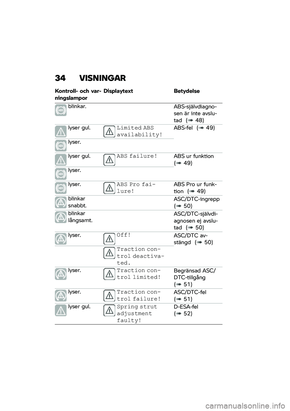 BMW MOTORRAD R 1250 RS 2021  Instruktionsbok (in Swedish) �E�  ��������
�
�G���
���"�"�% ���. �0���%��\b��+�	�"���*���,�\b�	�*�"��-�
��H�
 ���
�-���"�	�
� �����\b���1��,��
�$����
��\b���\f��
�� �� ���� �\b�