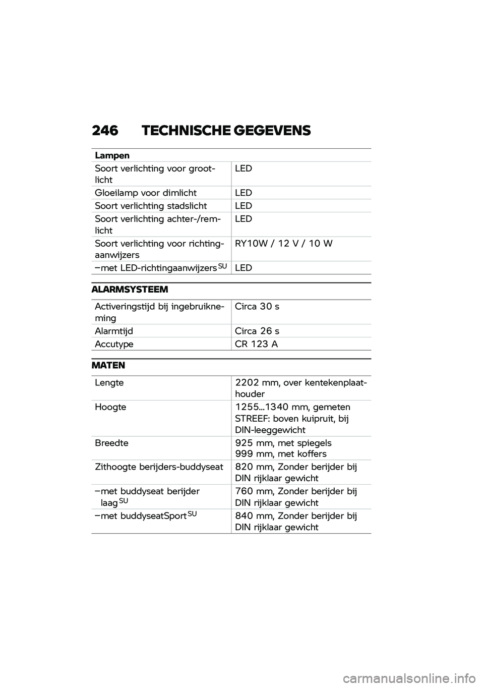BMW MOTORRAD R 1250 RS 2021  Handleiding (in Dutch) ���1 �-��3�8���H�3�8� �
��
��6���H
��	�#�.��

�-���� �
���\b������� �
��� �������\b������4�!
�+�\b����\b�
�� �
��� �	���\b������4�!
�-���� �
�