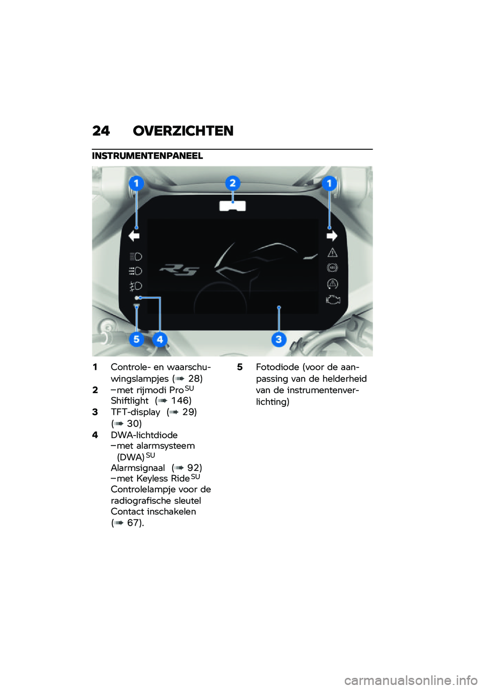 BMW MOTORRAD R 1250 RS 2021  Handleiding (in Dutch) �� ��6��7���3�8�-��
���H�-�7�����-���D�����\f
�1�3������\b�� �� ��
�
�����\f�������\b�
����� �5��J�6�3��� ������	� �1���-�0
�-��� ��\b���