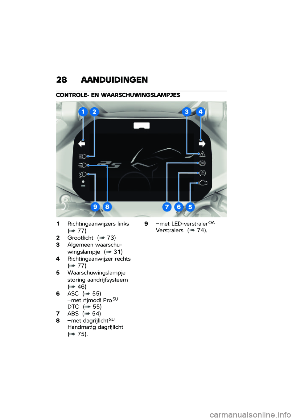BMW MOTORRAD R 1250 RS 2021  Handleiding (in Dutch) ��: ����@���@���
��
�3���-�7��\f��( �� ����7�H�3�8�����
�H�\f���D���H
�1�.��������
�
�������� �\b�����5�O�O�6�3�+�����\b���� �5�O�<�6�5�"�\b���