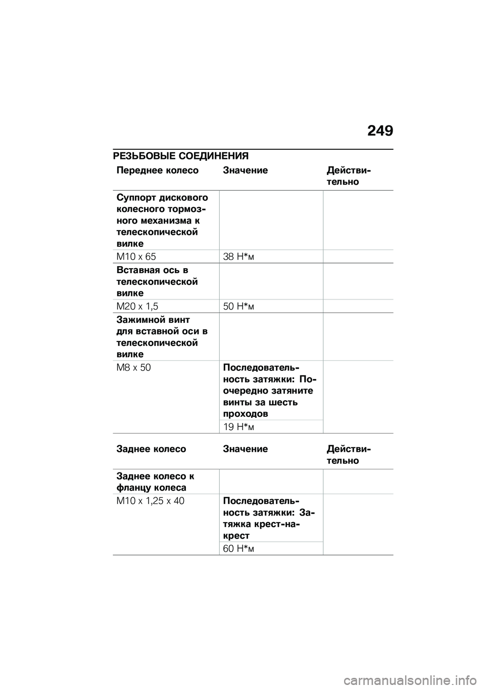 BMW MOTORRAD R 1250 RS 2021  Руководство по эксплуатации (in Russian) �&�,�B
�<� �#�P��	��f�  �-�	� �7��$� �$��%
�����
�\f�� ��
����
 �#�\f��4��\f�� �7��)�����+����6�\f�
�-����
�� �
����
��
�A�
��
����\f�
�A�
 ��
���
�8�+�\f�
�