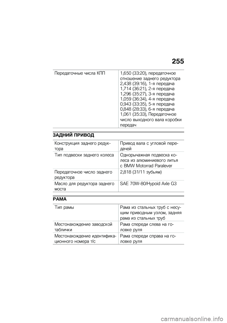 BMW MOTORRAD R 1250 RS 2021  Руководство по эксплуатации (in Russian) �&�1�1
�����������$� ���
�	� �>���]�%�e�`�c �H�[�[�V�4�c�I�% �����������������#���� ������� ����������4�%�_�[�b �H�[�^�V�]�e�I�% �]��
 ������