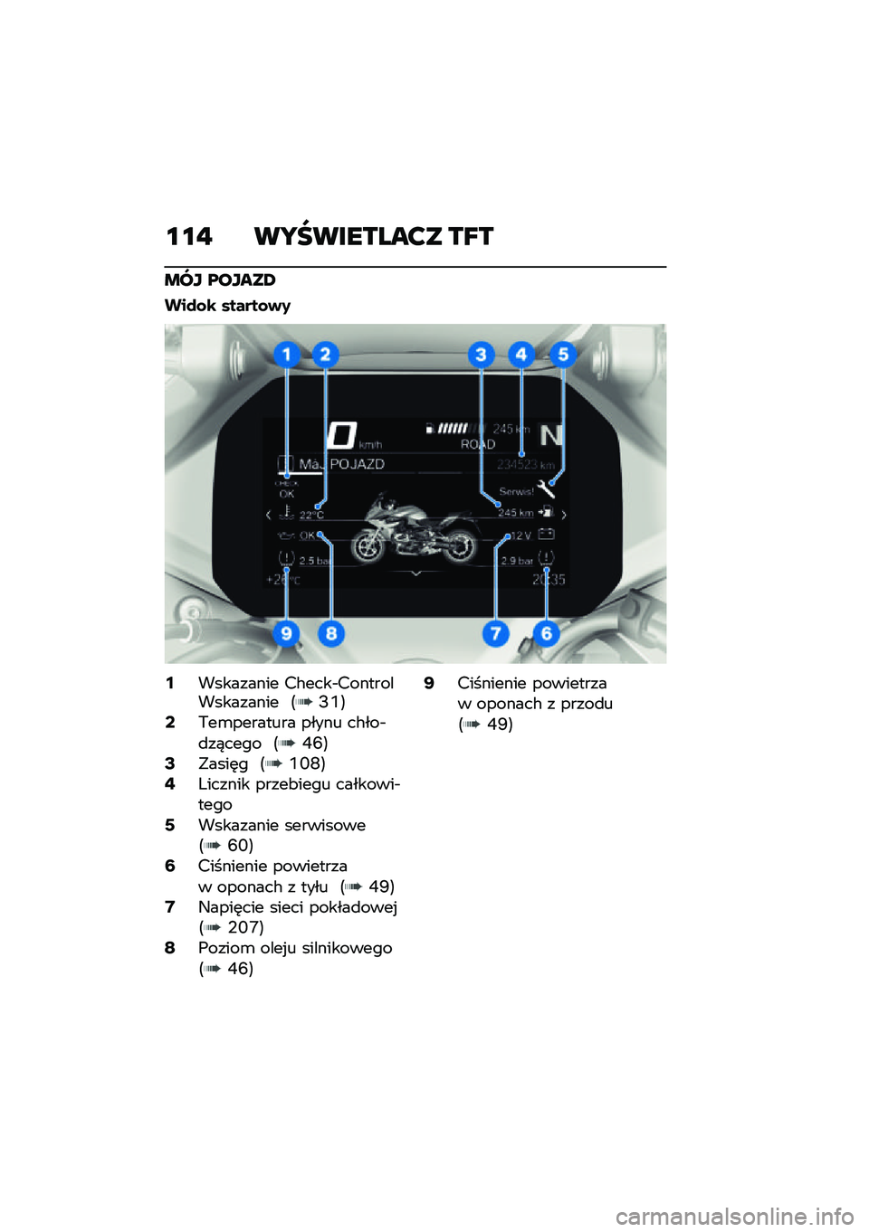 BMW MOTORRAD R 1250 RS 2021  Instrukcja obsługi (in Polish) �9��������� ��#����$���������������� �;�B�T�<�;�,��\b�������� ����� ��#���$�
��)���� �;�L�N�<�=�"����	� �;�T�P�R�<�?�X������ �����&��