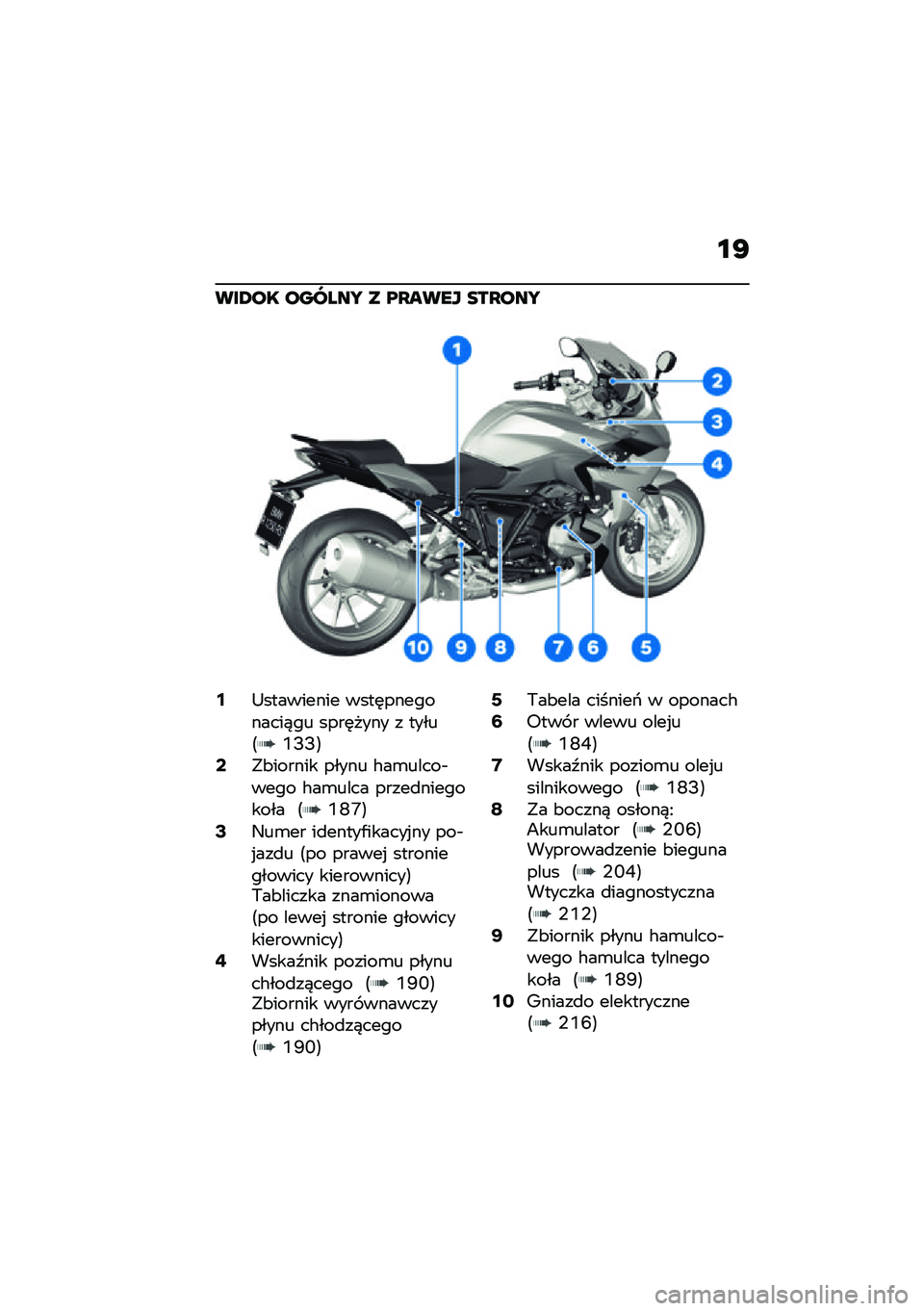 BMW MOTORRAD R 1250 RS 2021  Instrukcja obsługi (in Polish) �9�9��������� ����	����������)�� ����	���� � �����;�T�B�B�<�;�"�&������ ����� �#��\b�����$���� �#��\b���� �����
��������� �;�T�