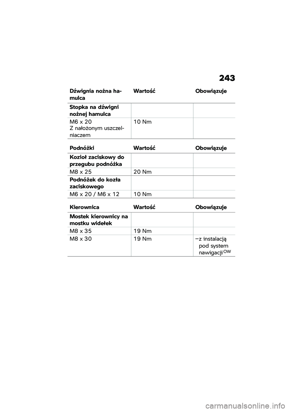 BMW MOTORRAD R 1250 RS 2021  Instrukcja obsługi (in Polish) ���\f�2�\b� �� ��3�)������\f�8��$�
 �/��(��%�	�
��N �a �0�P�" ���������\b ��������$�������\b
�T�P �3�\b
��\f���.�8�\b� �����\f�7�O ��
�\f�)��4�1��
�$
�6