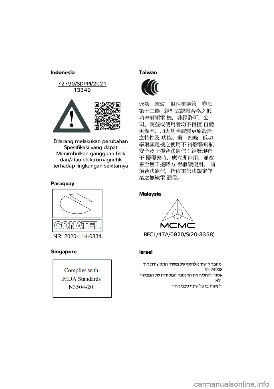 BMW MOTORRAD R 1250 RS 2021  Instrukcja obsługi (in Polish) Indonesia
Dilarang melakukan perubahan
Spesifikasi yang dapat
Menimbulkan gangguan fisik dan/atau elektromagnetik
terhadap lingkungan sekitarnya Taiwan
72790/SDPPI/2021
13349 Israel
Paraquay 低功 
