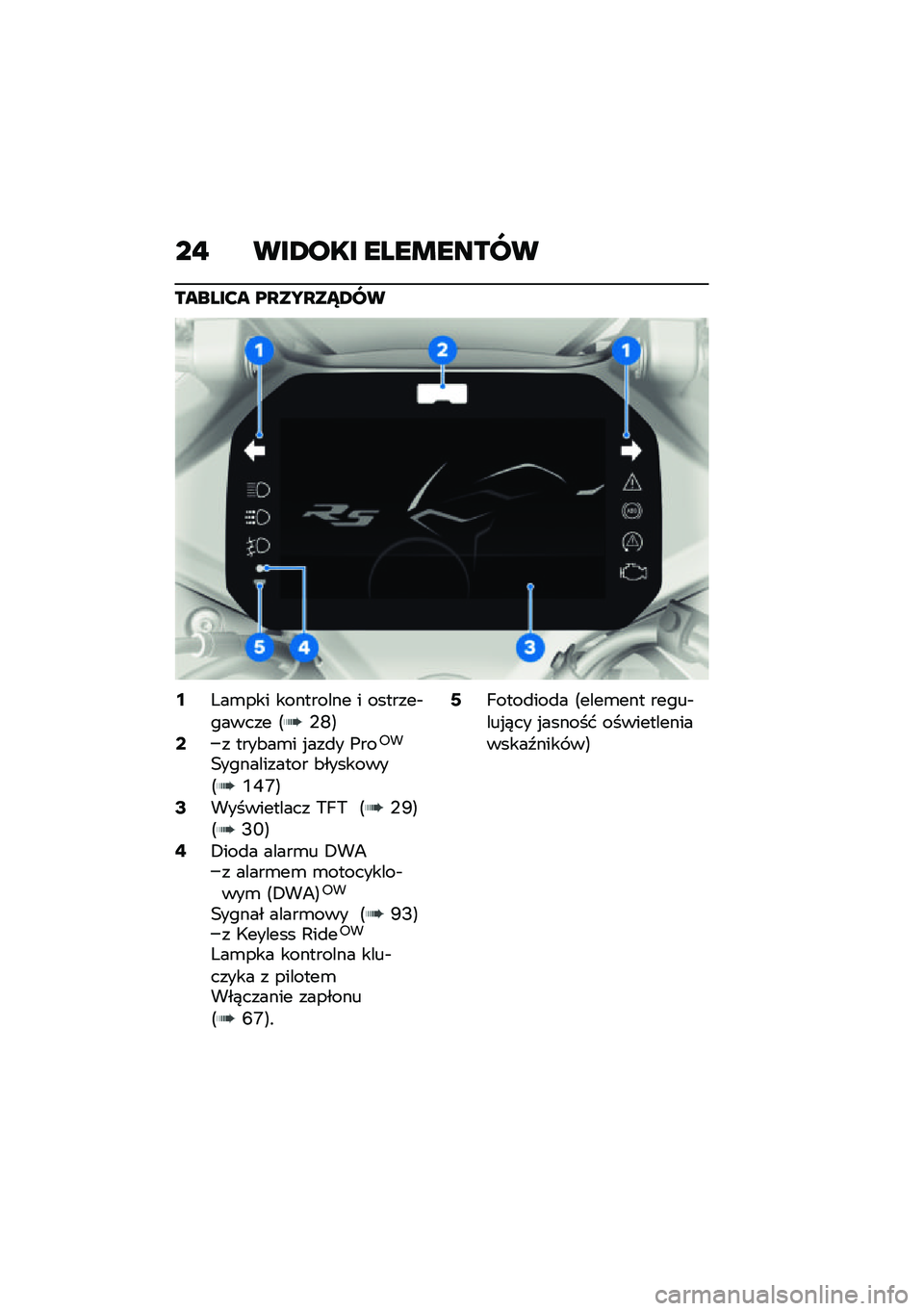 BMW MOTORRAD R 1250 RS 2021  Instrukcja obsługi (in Polish) �9�X��\b��� ��������� � �������$������ �;�0�R�<�;� ����&��\b� �%���
� �(���5�
�2����������� �&��������;�T�L�V�<�=����������� �,�Y�, �