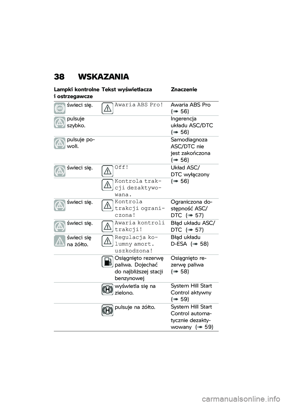 BMW MOTORRAD R 1250 RS 2021  Instrukcja obsługi (in Polish) ������ ���	�!�-�$���� �-�+�2 �&���\b�8����� �8��2 �(���;�I�N�<
������%�����&���!�4��������%������
� �8�2��K�+�,��;�I�N�<
������%� ���$�����!