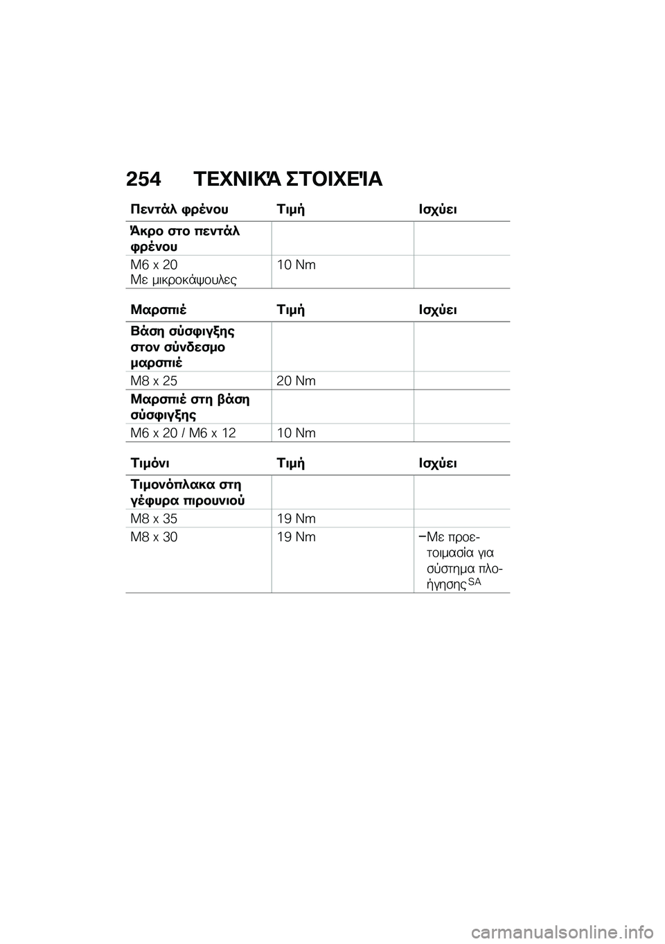 BMW MOTORRAD R 1250 RS 2021  Εγχειρίδιο ιδιοκτήτη (in Greek) �&�1�+ �2��L�� �!�= ��2�#� �L��%�
���)�\f��* �,��5�)�� �2�
�� � �(�
�-��
�=��� �(�\f� �0��)�\f��*�,��5�)��
��f �x �4�g�W�
 �����\f��*�/�\f�
��
��i�g �K�Q
�8���(�0�
�5