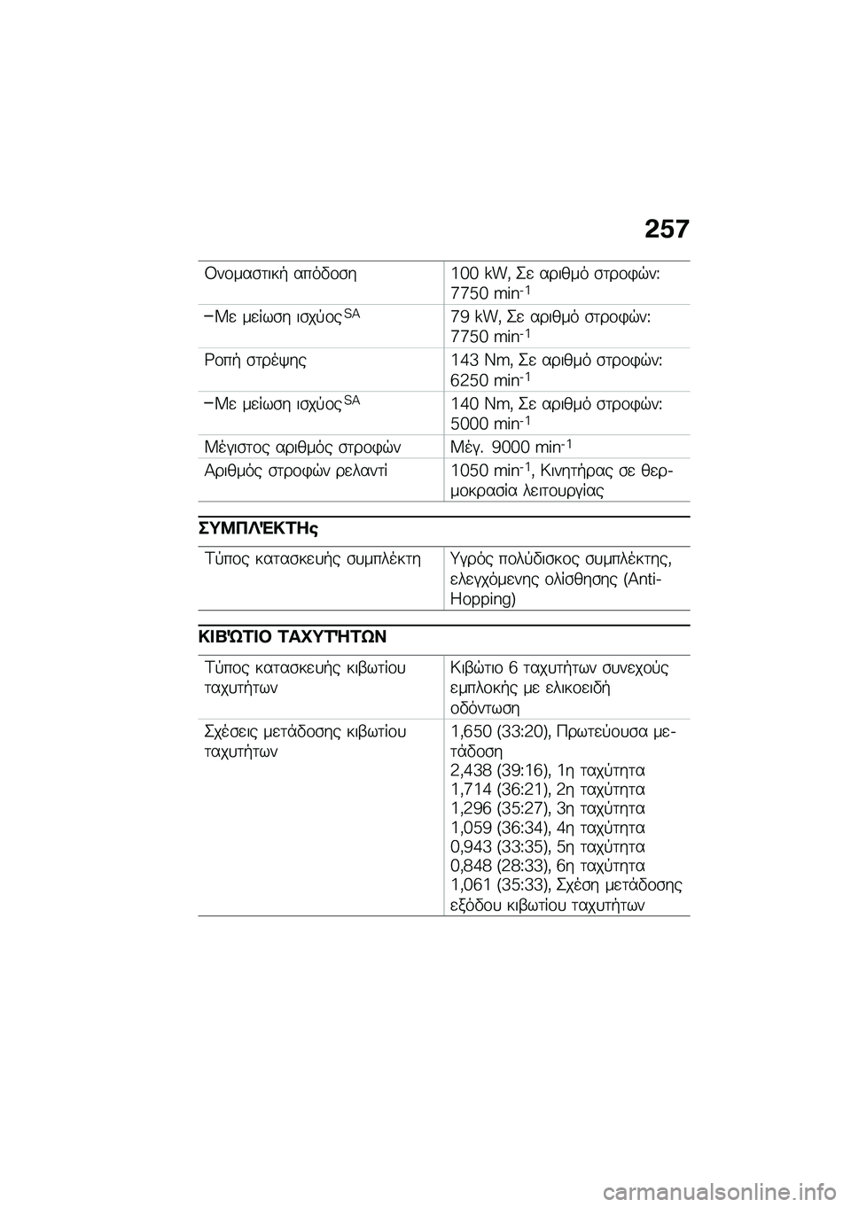 BMW MOTORRAD R 1250 RS 2021  Εγχειρίδιο ιδιοκτήτη (in Greek) �&�1�:
�3��\f���\b�	���+ ����"�\f�\b��i�g�g �]��( �2�
 ������ �\b�	��\f�)�$��U�j�j�d�g �Q�P�N�.�i
�W�
 ��
���\b� ��\b��!�\f��?�>�j�c �]��( �2�
 ������ �\b�	��\f�)�$��