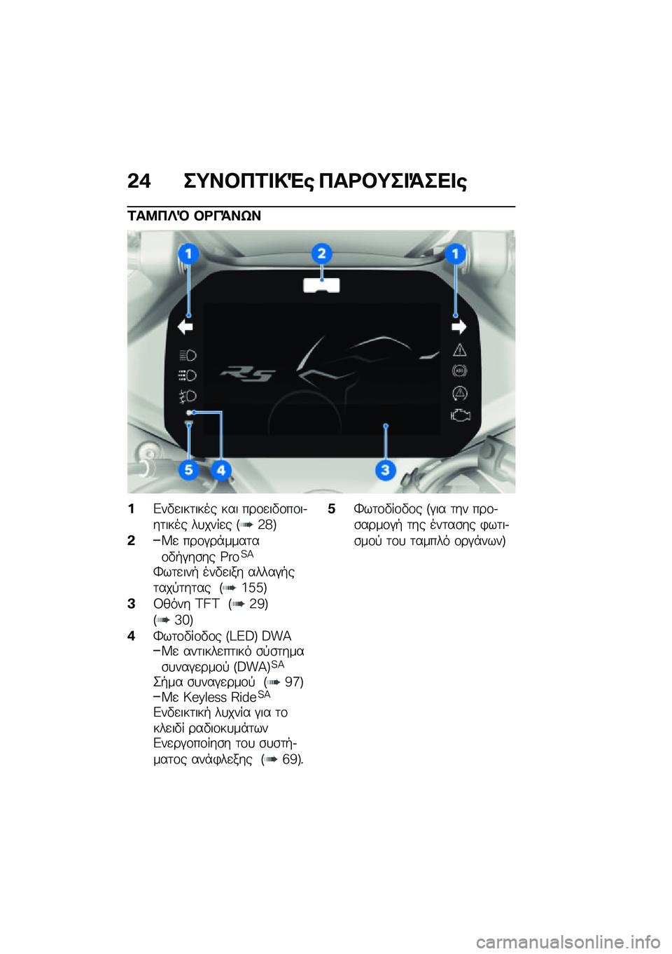 BMW MOTORRAD R 1250 RS 2021  Εγχειρίδιο ιδιοκτήτη (in Greek) �&�+ ��;��#��2� �!�"�\b ���<�#�;�� �=��� �\b
�2��8��c�M �#�<��=��t�
��&��"�
���	���� ��� ���\f�
��"�\f��\f��.��	���� ��
����
� �F�4�h�G
�&�W�
 ���\f�#��*���