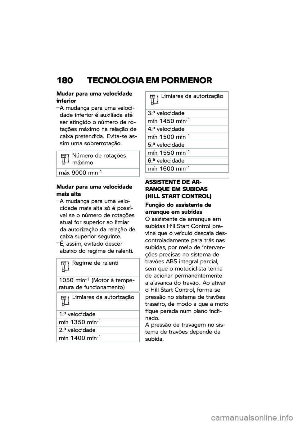 BMW MOTORRAD R 1250 RS 2021  Manual do condutor (in Portuguese) ��G�	 �R�����D���
� �� �K�������
�%�\f��	� ��	��	 �\f��	 �0��,��!�
��	���
��-���
��
� �	�\f����$� �
��� �\f�	� ����
�\b������ �������
� �. ��\