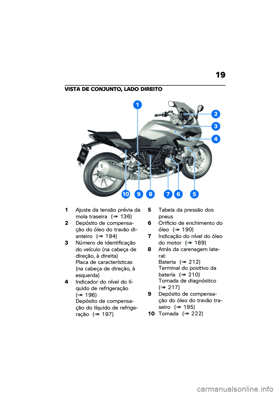 BMW MOTORRAD R 1250 RS 2021  Manual do condutor (in Portuguese) ��I
�B�
��R� �� ����Z���R��F �D��� ��
���
�R�
�9��2�\f��� �� �����)�
 �
��.��� ���	�
�� �������� �@�Y�I�S�A�;�:��
�3����
 �� �\b�
�	�
������$�)�
