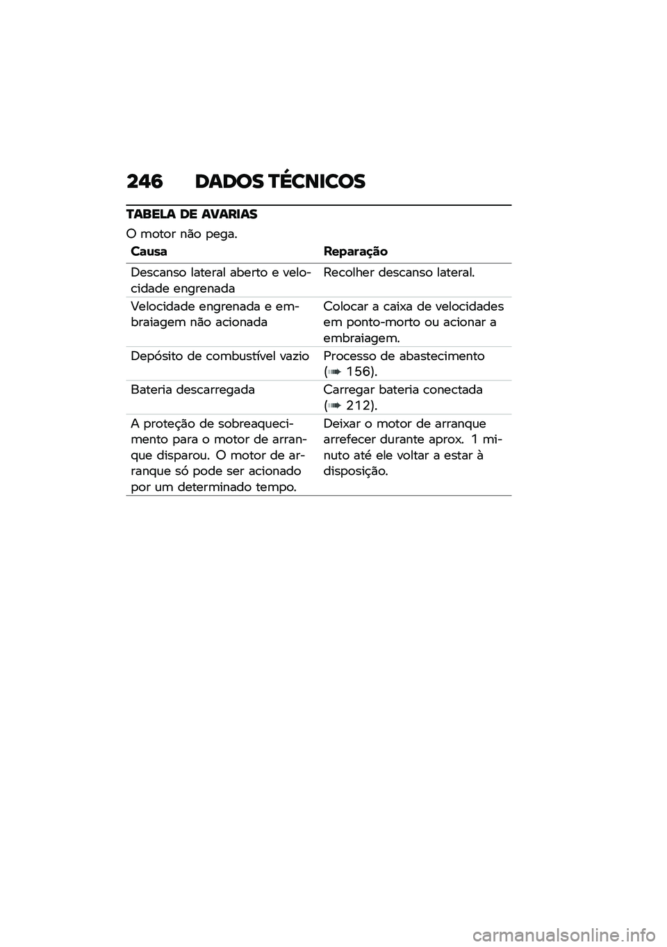 BMW MOTORRAD R 1250 RS 2021  Manual do condutor (in Portuguese) ��,�9 ����� �R�_���
���
�R����D� �� ��B���
��
�7 �	�
��
� ��)�
 �
����
��	�\f��	 ����	��	�
��
�:���\b����
 ������� ������
 � ����
��\b����