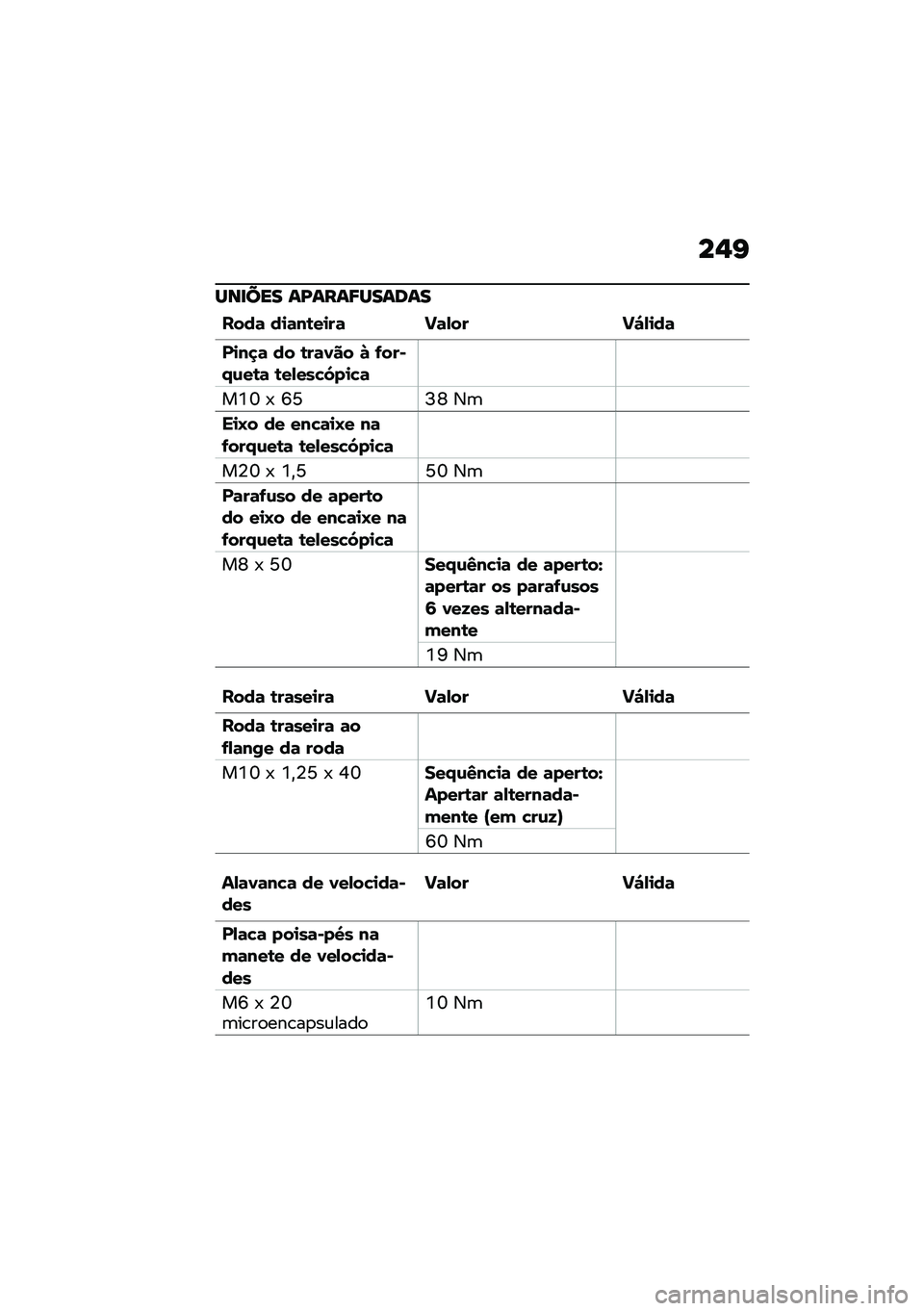 BMW MOTORRAD R 1250 RS 2021  Manual do condutor (in Portuguese) ��,�I
���
��� ��K����;������
����	 ��
�	��\b��
��	 �M�	�,�� �M�"�,�
��	
��
��
�	 �� �\b��	�0�� �Q �-���)�.�\f��\b�	 �\b��,���!�5��
�!�	
��Y�U �- �S�N�I�W �6�	
