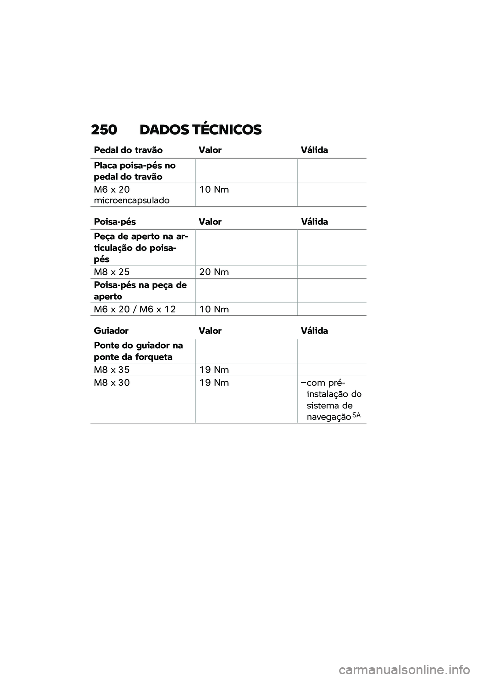 BMW MOTORRAD R 1250 RS 2021  Manual do condutor (in Portuguese) ��6�	 ����� �R�_���
���
����	�, �� �\b��	�0�� �M�	�,�� �M�"�,�
��	
��,�	�!�	 ���
��	�)��V� ������	�, �� �\b��	�0��
��S �- �4�U�	��\b��
���\b��
��\f����
