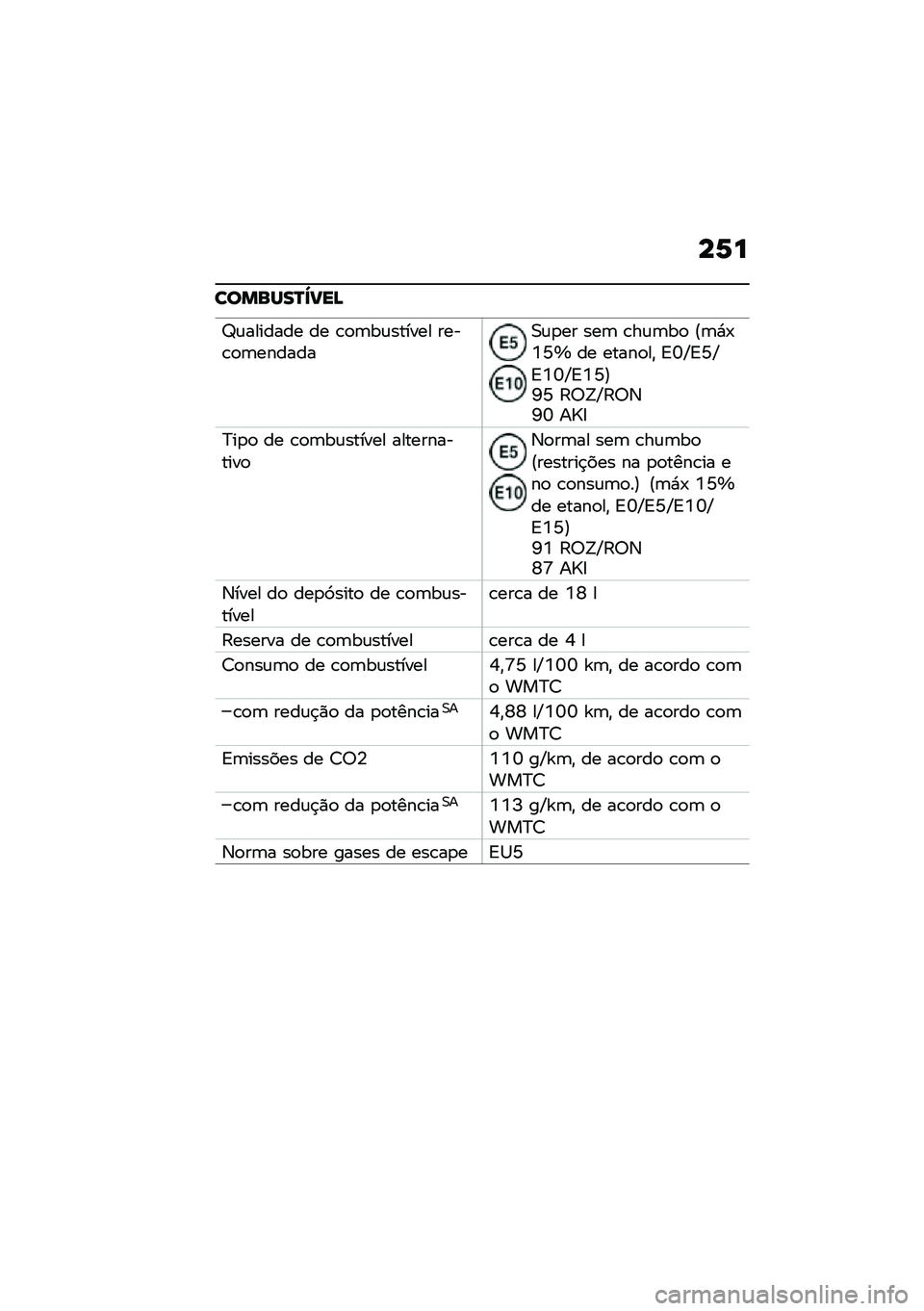 BMW MOTORRAD R 1250 RS 2021  Manual do condutor (in Portuguese) ��6�
�������R�a�B��D
�a�\f������� �� �\b�
�	��\f������ ����\b�
�	�������0�\f�
�� ���	 �\b��\f�	��
 �@�	�*�-�Y�N�i �� �����
��" �<�U�P�<�N�P�<�Y�U�P�<�Y�N