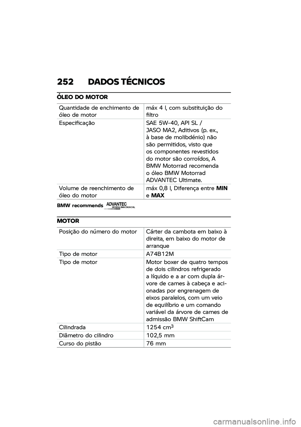 BMW MOTORRAD R 1250 RS 2021  Manual do condutor (in Portuguese) ��6� ����� �R�_���
���
�^�D�� �� ���R��
�a�\f�������� �� ���\b���	����
 ���3���
 �� �	�
��
��	�*�- �Q ��" �\b�
�	 ��\f������\f��$�)�
 ��
�����