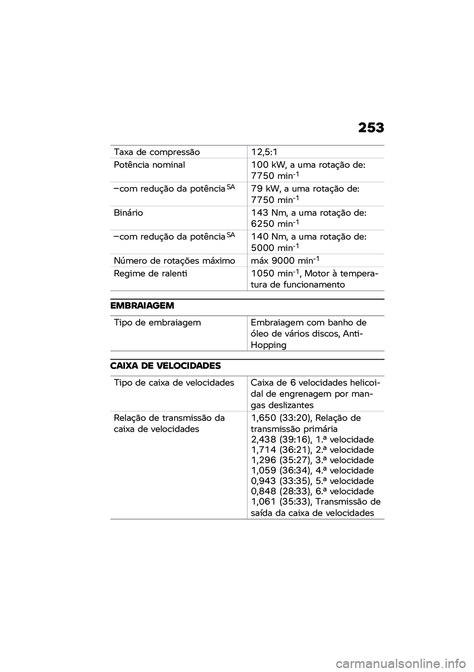 BMW MOTORRAD R 1250 RS 2021  Manual do condutor (in Portuguese) ��6�P
�?��-� �� �\b�
�	�
�����)�
�Y�4�"�N�E�Y
�/�
����\b�� ��
�	�����Y�U�U �`��" � �\f�	� ��
���$�)�
 ���E�[�[�N�U �	����Y
�\b�
�	 ����\f�$�)�
 �� �
�
����\b���
