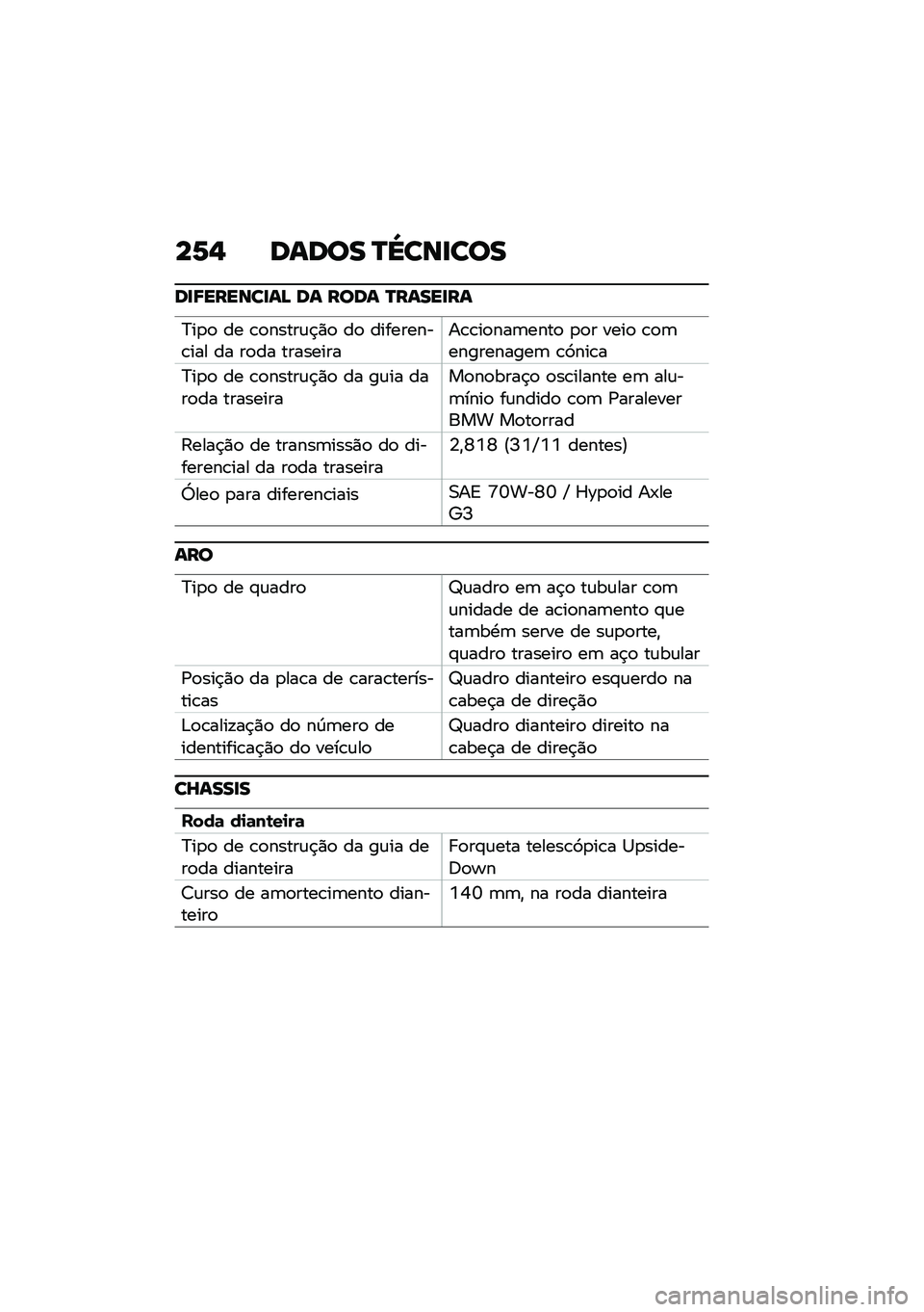 BMW MOTORRAD R 1250 RS 2021  Manual do condutor (in Portuguese) ��6�, ����� �R�_���
���
��
�;������
��D �� ���� �R�����
��
�?��
�
 �� �\b�
�����\f�$�)�
 ��
 ���������\b��� �� ��
�� ����������\b�\b��
�