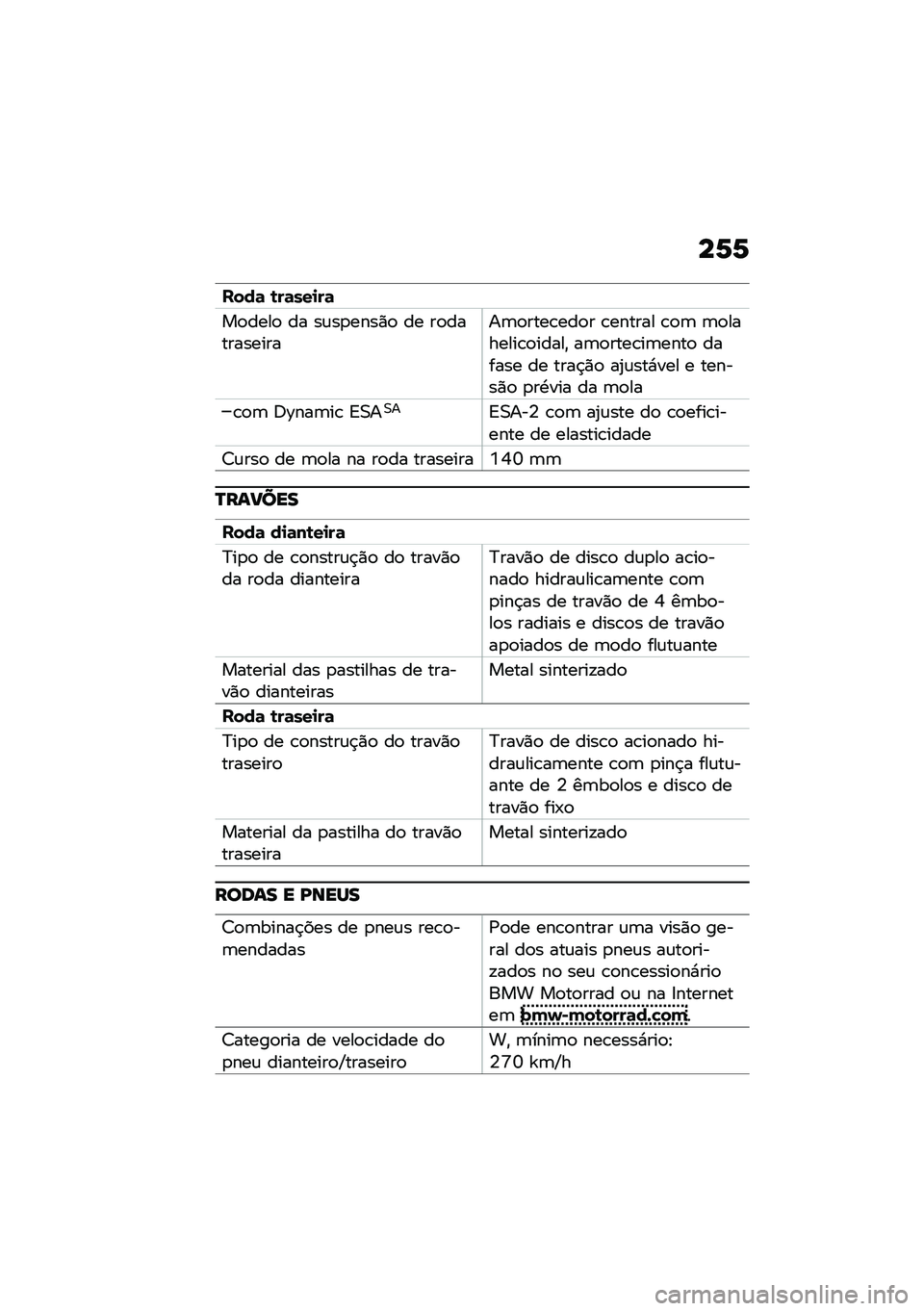 BMW MOTORRAD R 1250 RS 2021  Manual do condutor (in Portuguese) ��6�6
����	 �\b��	���
��	
��
����
 �� ��\f��
����)�
 �� ��
������������	�
����\b���
� �\b������ �\b�
�	 �	�
�������\b�
�����" ��	�
����\b��	