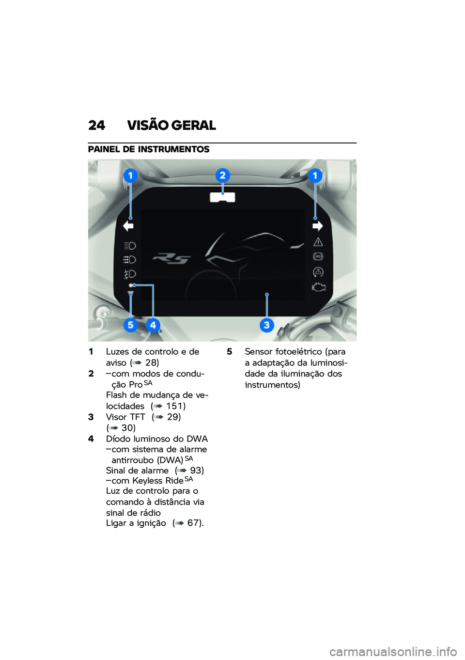 BMW MOTORRAD R 1250 RS 2021  Manual do condutor (in Portuguese) ��, �B�
��C� �����D
�K��
���D �� �
���R������R��
�9�&�\f�!�� �� �\b�
����
��
 � �������
 �@�4�W�A�;�\b�
�	 �	�
��
� �� �\b�
���\f��$�)�
 �/��
�0�
� ����