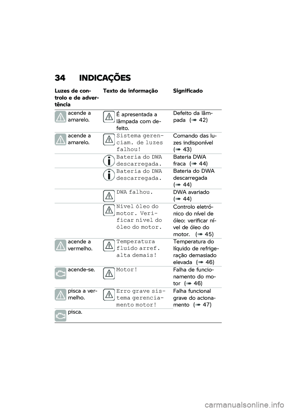 BMW MOTORRAD R 1250 RS 2021  Manual do condutor (in Portuguese) �P�, �
���
������
�N�\f�8�� �� �!���)�\b���,� � �� �	��0���)�\b�3��!�
�	
���O�\b� �� �
��-����	�
�� ��
�/��
�-�
�!�	��
��\b���� ���	�����
��G ��
��