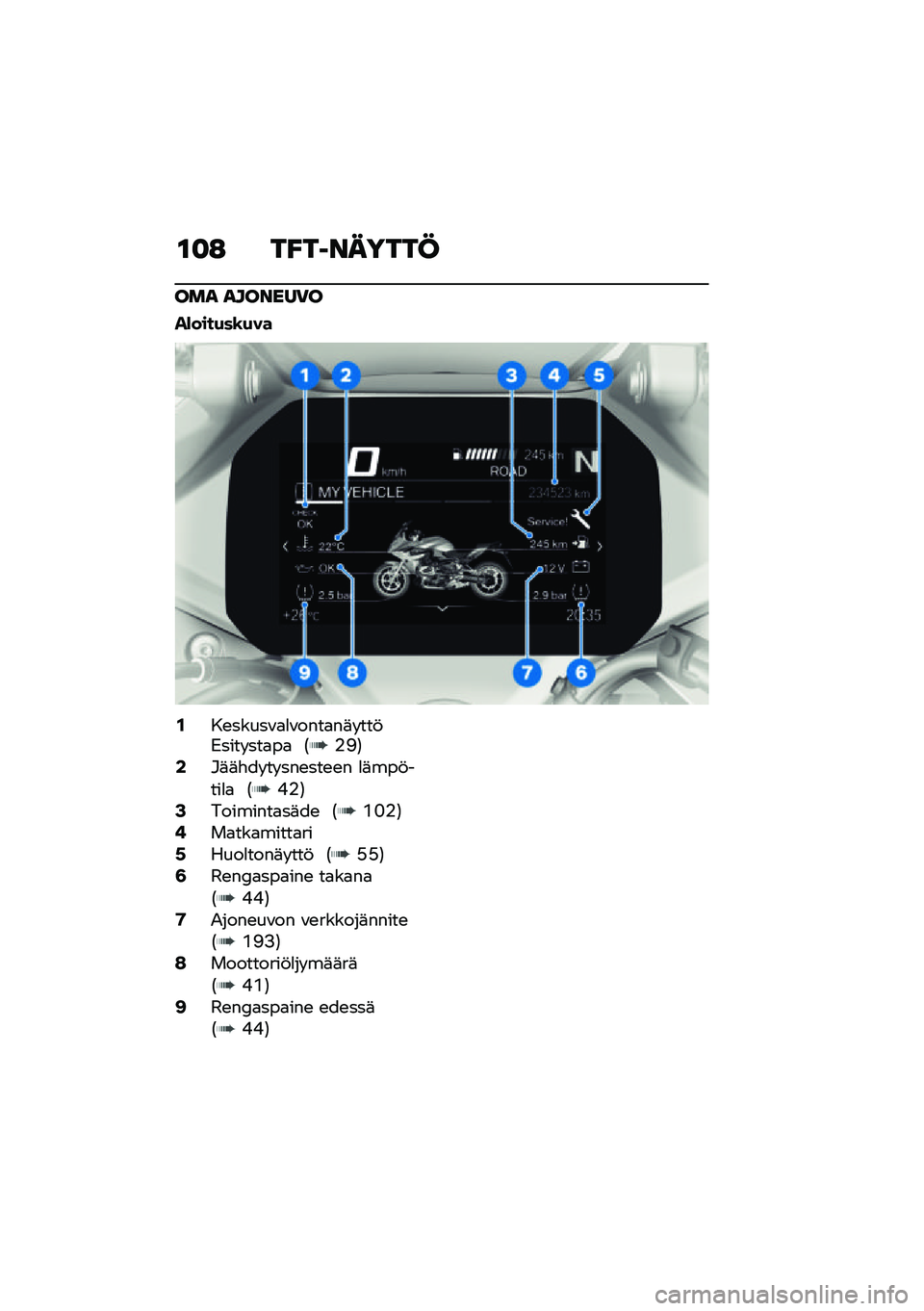 BMW MOTORRAD R 1250 RS 2021  Käsikirja (in Finnish) �\f�
�: ��A��1������@
��� �������)�
��)����(��\b�(��
�/��\b�����\f�
�
�\f����
��	� ���!�*���� ���
��
 �4��=�7�1�#�	�	�"�� �� ���\b���\b�\b� �
�	���!�