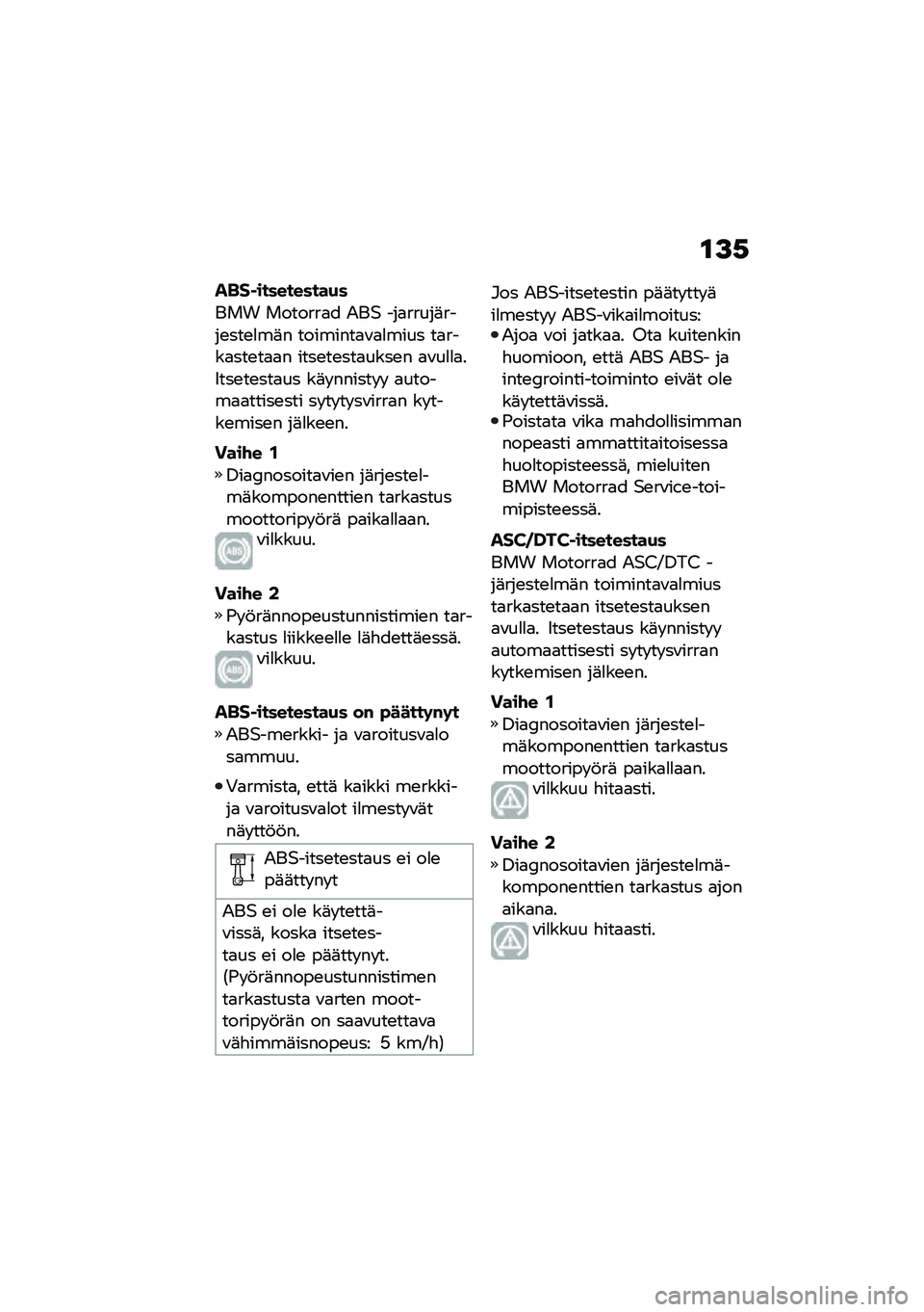 BMW MOTORRAD R 1250 RS 2021  Käsikirja (in Finnish) �\f�>�,
���� ����������(�
��� �������
� �&��$ ���
�����	����\b���\b�
��	� ��������
�\f�
�
���� ��
����
���\b��
�
� ����\b��\b���
����\b
