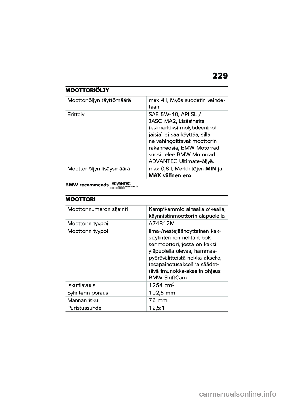 BMW MOTORRAD R 1250 RS 2021  Käsikirja (in Finnish) ���<
�������C��@���
���������!�
�� � ��	� ���!��	�	��	��
�T �B �
� �� �!� �����
��� �\f�
��"��\b���
�
�
�*�����\b�
� �$�&�* �?���B�F� �&�)�5 �$� �A�#