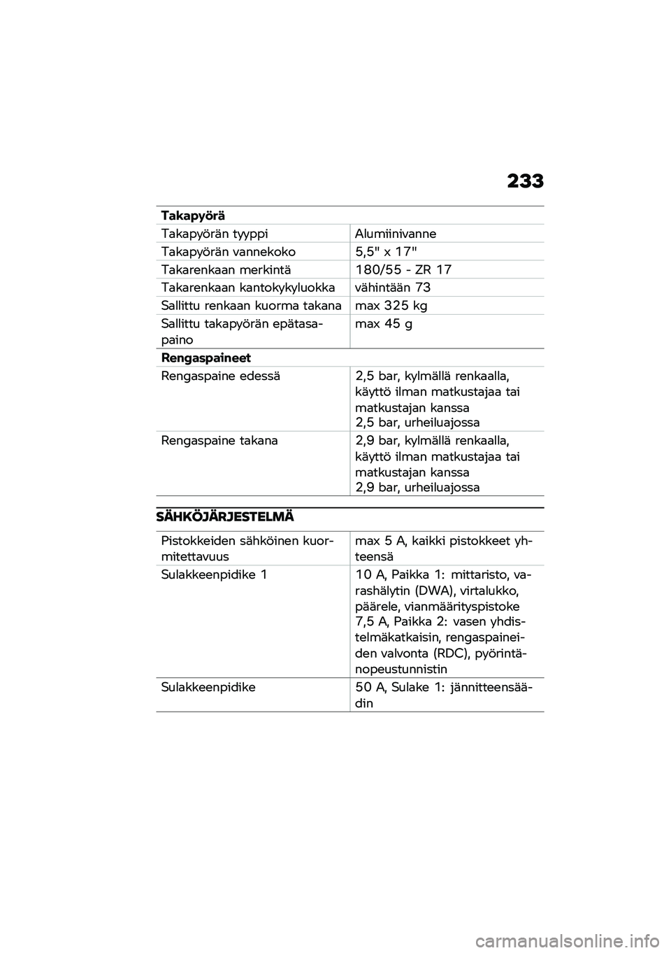 BMW MOTORRAD R 1250 RS 2021  Käsikirja (in Finnish) ��>�>
���\b��"�	�
��
��
��
�� �!��	� �� � ����&�
�������\f�
���\b
��
��
�� �!��	� �\f�
���\b�����?��?�< �T �K�M�<
��
��
��\b���
�
� ��\b������	�K�H�F�A�?