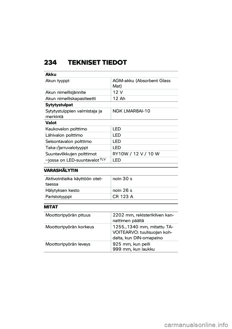 BMW MOTORRAD R 1250 RS 2021  Käsikirja (in Finnish) ��>� ���8����� ����G��
��\b�\b�(
�&��� �� � ����&�X���
��� �4�&�J����J�\b�� �X�
�
����
��7
�&��� ����\b�
�
����	�����\b�K� �,
�&��� ����\b�
�
�