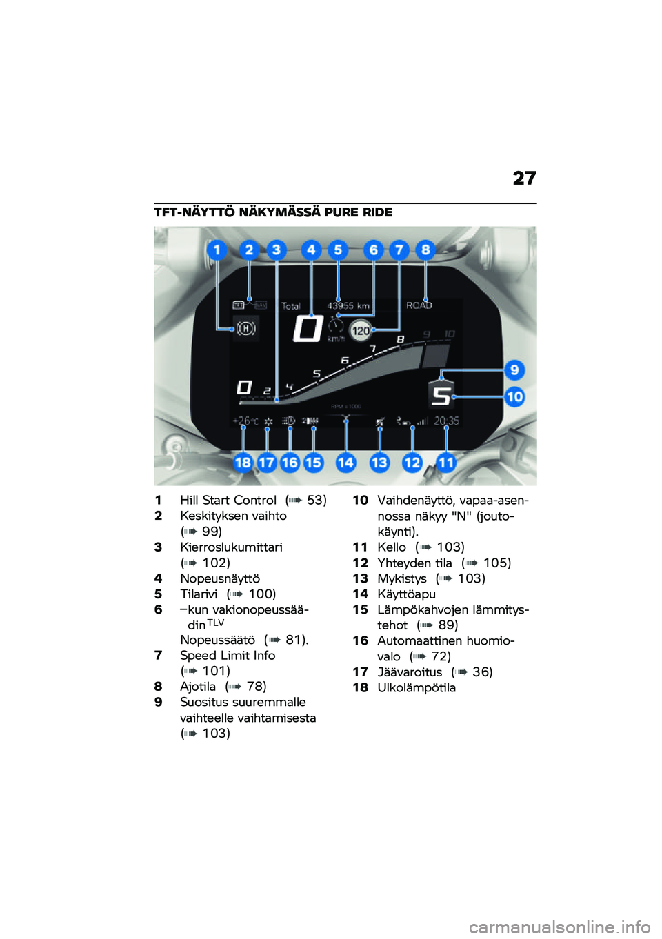 BMW MOTORRAD R 1250 RS 2021  Käsikirja (in Finnish) ��9
��A��1������@ ���8������ �B��C� �C��G�
�/���
�
 �$��
�� �/������
 �4�?�9�7�1��\b����� ���\b� �\f�
��"���4�=�=�7�3���\b�����
��������
���4�K�