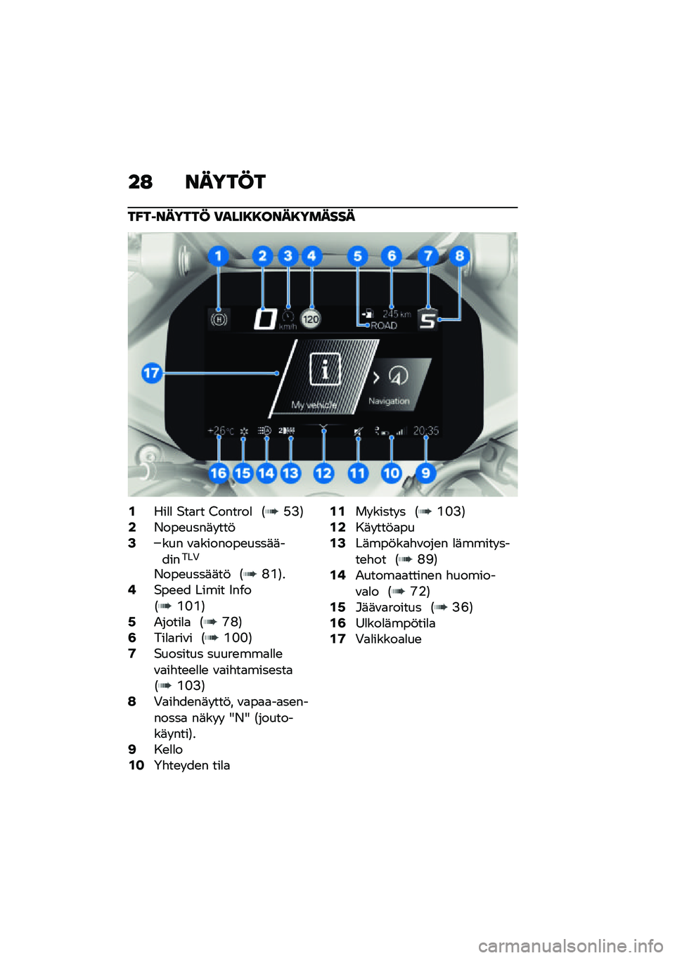 BMW MOTORRAD R 1250 RS 2021  Käsikirja (in Finnish) ��: �����@�
��A��1������@ �)����8�8����8������
�/���
�
 �$��
�� �/������
 �4�?�9�7�1�+���\b����	� ���!�3��� �\f�
�������\b����	�	�������,
�+